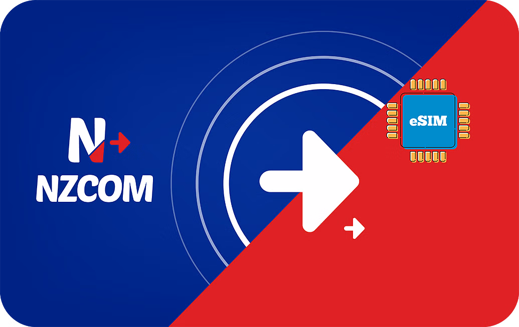 new zealand 20gb 30days